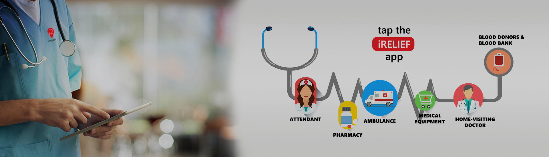 Doctor showing all the services of iReleif